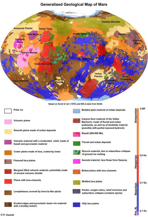 Geological Map of Mars